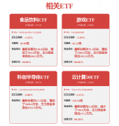 <b>证券之星发布此内容的目标正在于更</b>